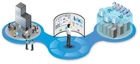 DD IT Consultants & Solutions