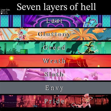 Dante S Inferno Pride Wallpaper 𝐄𝐋𝐈𝐙𝐀𝐇