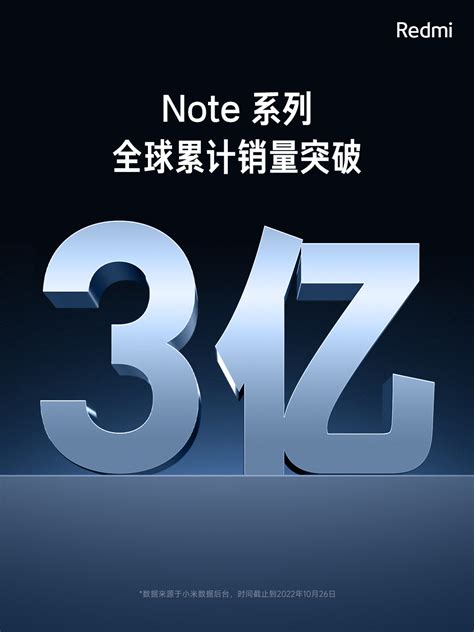 4月22日至5月19日15时，北京累计报告1282例感染者涉15个区-笑奇网