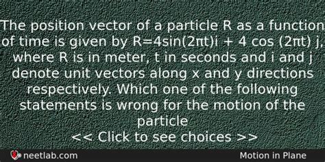 Image result for Position of the Particle Vector Function