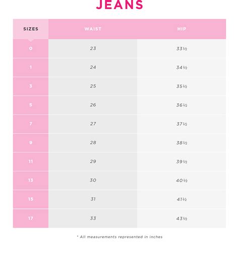 American Eagle Jeans Size Chart