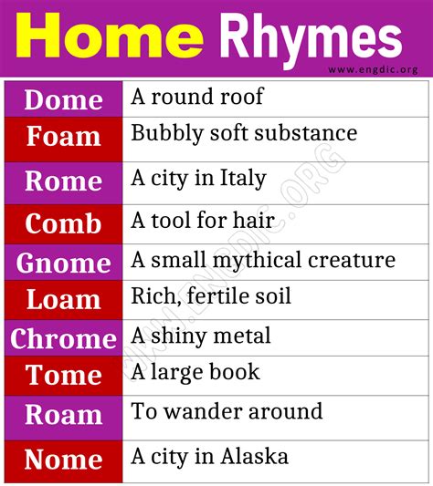 Home Rhymes With