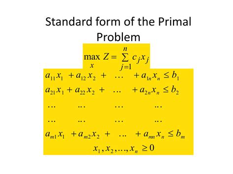 Image result for Duality in Linear Programming Tutorial