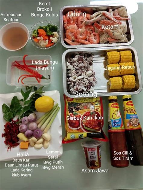 Image result for Resepi Shell Out