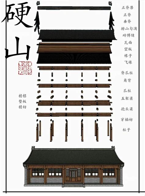 Ancient China 的图像结果