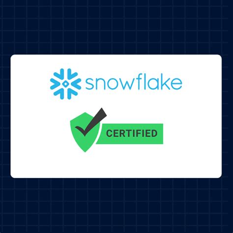 Image result for Snowflake Certification Path