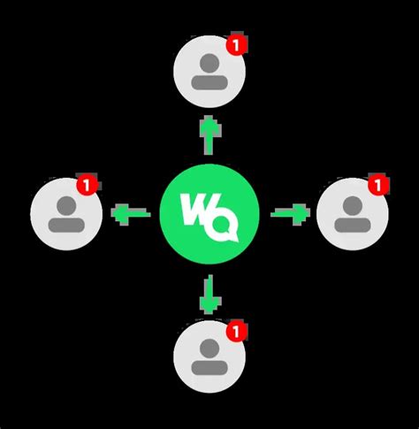 Image result for WASAPI Download