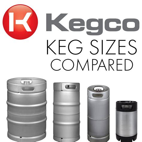 Keg Sizes