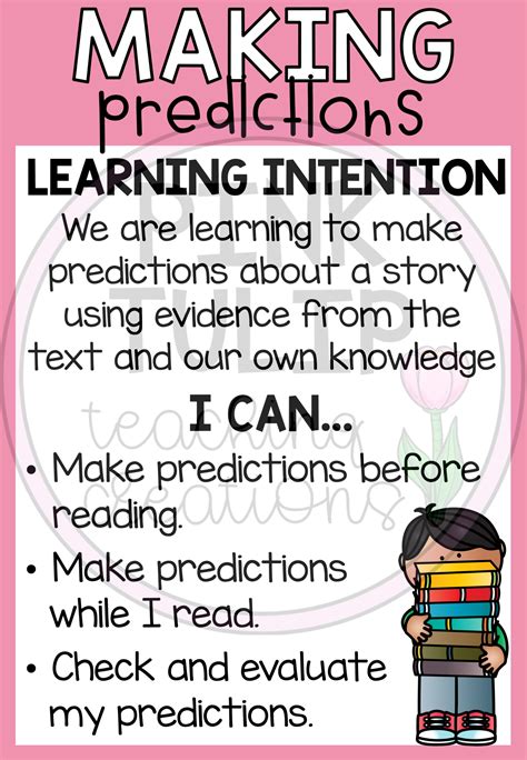 Making Predictions (Predicting) Reading Posters - Classroom Decor ...