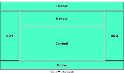 Image result for Simple Flex Box HTML Layout
