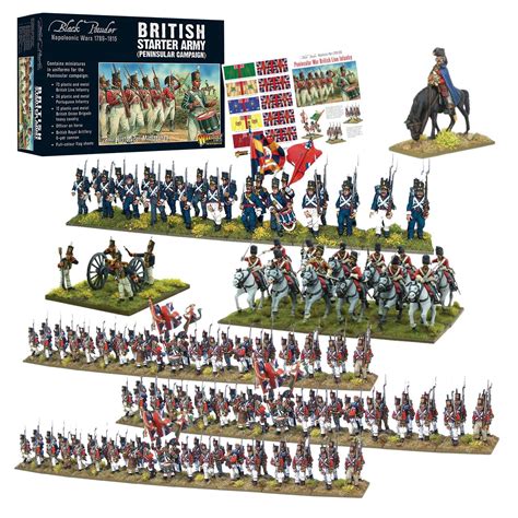 Wargames Delivered – Napoleonic British Starter Army (Peninsular ...