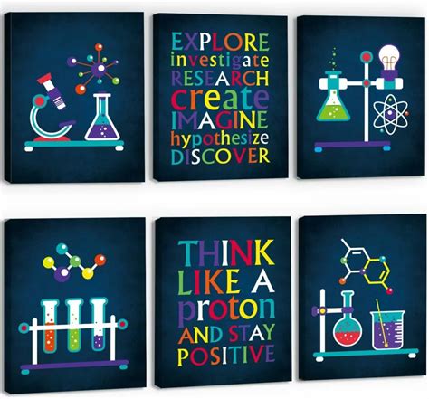 Science Educational Posters 的图像结果