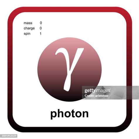 Particle Physics 的图像结果