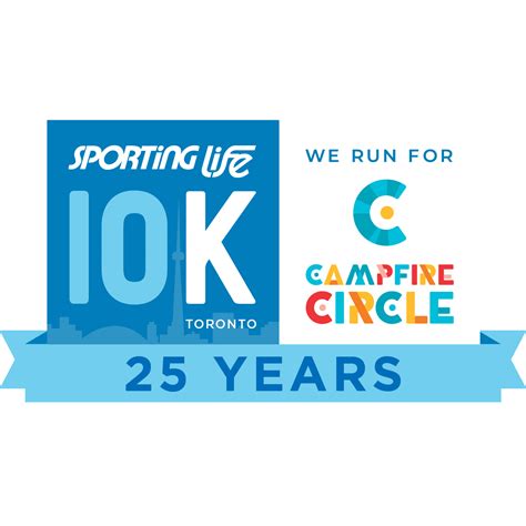 Results - RaceRoster