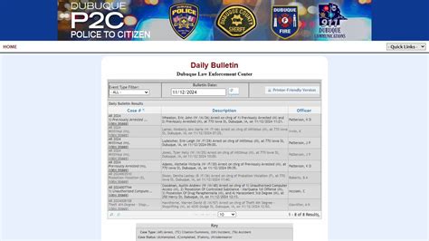 Dubuque County Mugshots