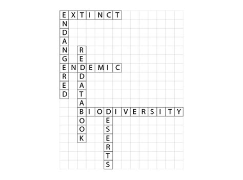NCERT Solutions for Class 8 Science Chapter 5 - Conservation of Plants ...