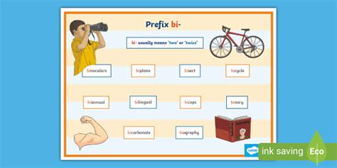 Prefix bi- Word Mat