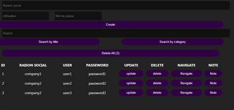Stay Logged in On HTML with JavaScript 的图像结果