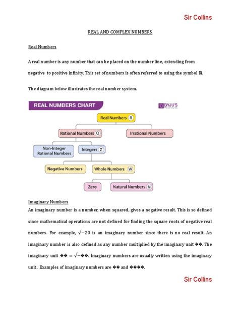 Image result for Complex Numbers Real-World Applications