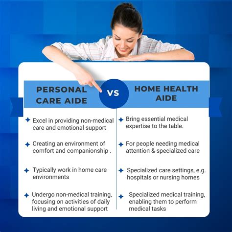 PCA Vs. HHA: Differences Between Personal Care And Home Health Care Aides - Home Care Agency ...