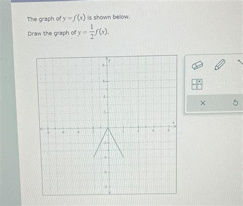 Image result for How to Plot Points On a Graph without Table of Values