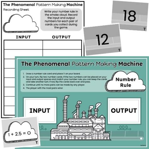 Image result for Prototype Pattern Making Machine