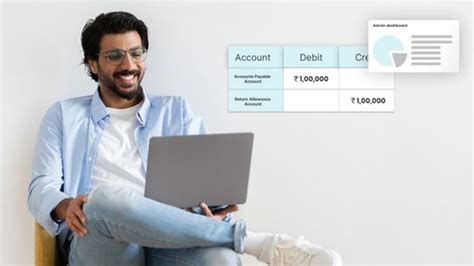 Kodo: Intake-to-Pay and Payments simplified!