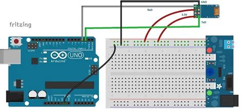 Conectar Arduino a Internet 的图像结果
