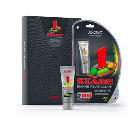 Xado India Lubricants Private Limited