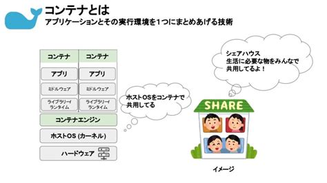 Image result for Code of Conduct Computer Lab