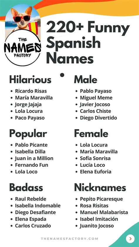 220+ Funny Spanish Names for Hispanic Hilarity