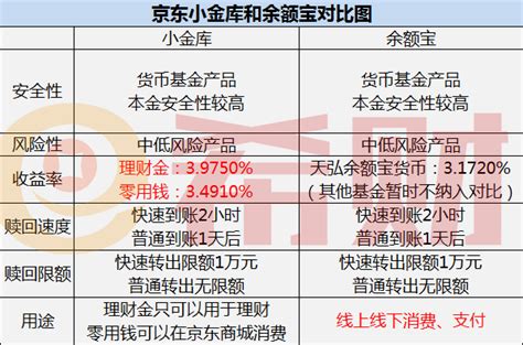 打点钱包如何开通自动支付？ - 比特币资讯和BSV资讯