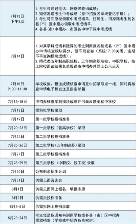 2022中考各科成绩段分布！4133个样本，语文“放水”，高分段猛增_数学_童妈_考生