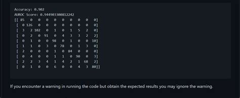 Image result for Model Ecvlauation Classifier Problems