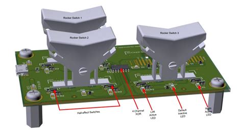HALL-HMI-ROCKER-EVM Evaluation Module - TI | Mouser