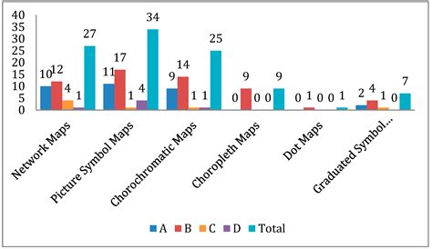 Analyzing Newspaper Maps for Earthquake News through Cartographic Approach