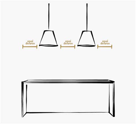 Kitchen Island Pendant Lighting Placement | Shelly Lighting