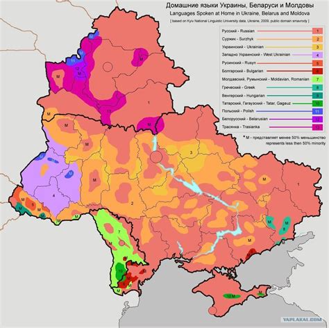Main Religion in Ukraine - CorarosWiggins