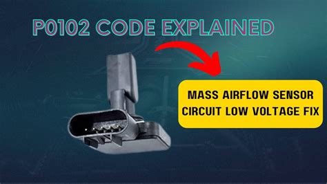 Image result for P0102 OBD2 Code