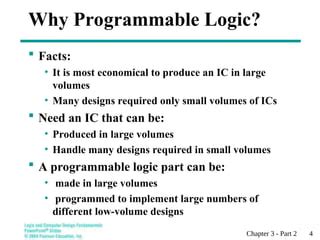 Image result for Discussion About Programmable Logic