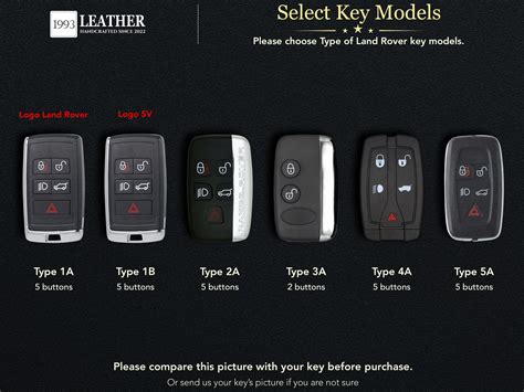 Image result for How to Program Land Rover Key FOB