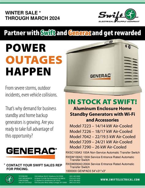 SWIFT ELECTRICAL SUPPLY on LinkedIn: #electricalcontractors # ...