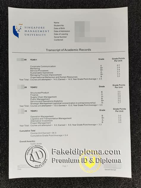 SMU transcript | Buy SMU transcript, Singapore Management Un… | Flickr