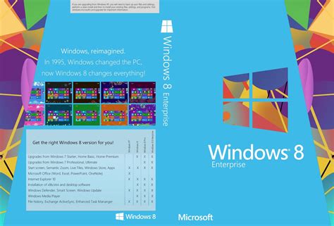 Download Windows 8.1 Single Language x64 Final ISO MSDN - Win 10 ISO