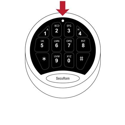 SecuRam Lock Problems 的图像结果