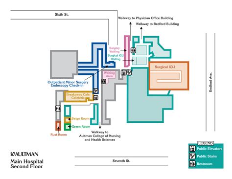 Aultman Hospital Careers