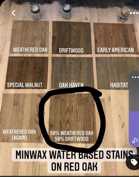 Testing minwax stain colors for my red oak hardwood floor – Artofit