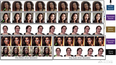 Ai 网图 的图像结果