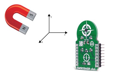 LSM303AGR click at MG Super Labs India
