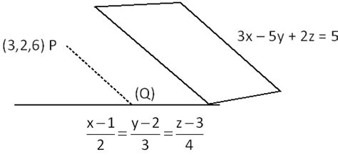 If the distance of point P(3,2 , 6) from the line (x - 1/2)=(y - 2/3 ...